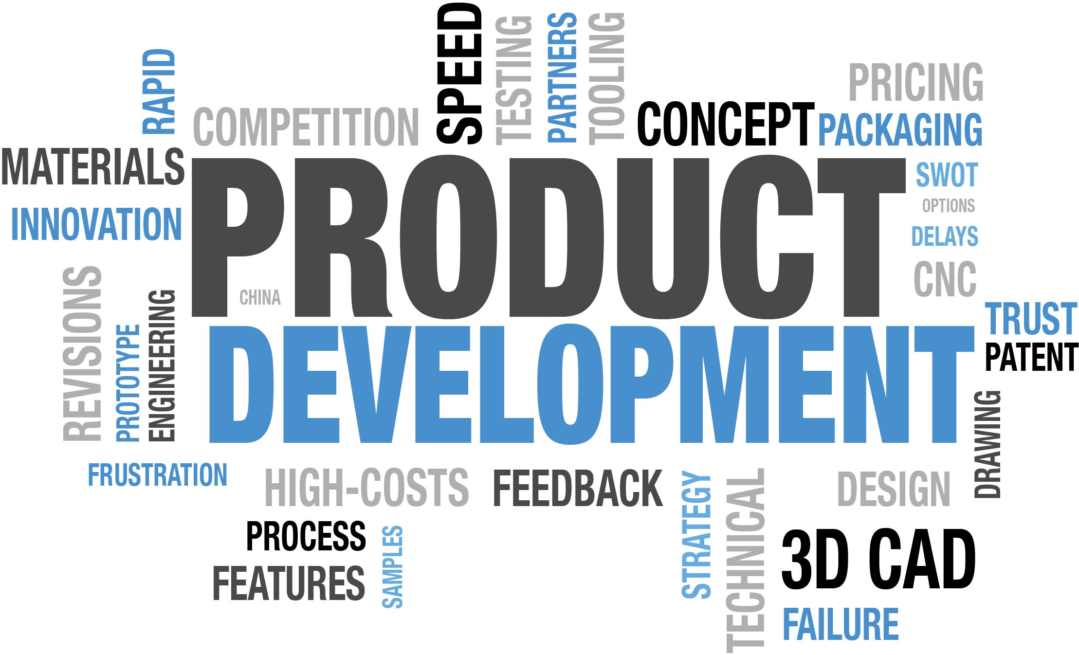 sviluppo-prodotto-product-development