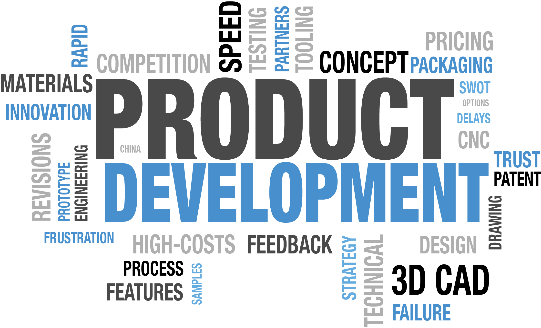 product development